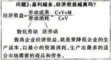 养狼能带来哪些经济效益？如何实现盈利？