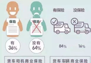 哪些职业能快速实现高收入？你真的了解吗？