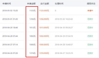 提现后如何继续在游戏中赚取收益？