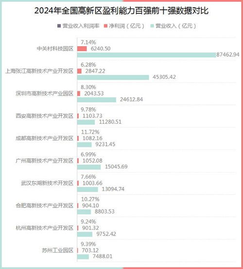 东台哪家企业盈利能力最强？探寻当地最赚钱的公司