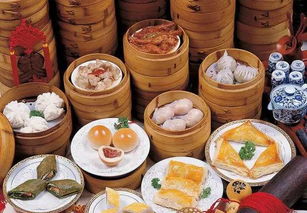 深圳早茶自助团购哪里最划算？精选网站推荐！