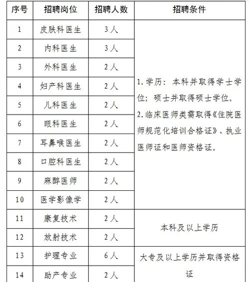 四川妇幼保健院评价怎样？收费标准和质量服务是否匹配？