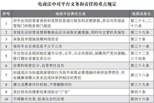 为他人盈利是否需承担税务责任？了解相关税收规定