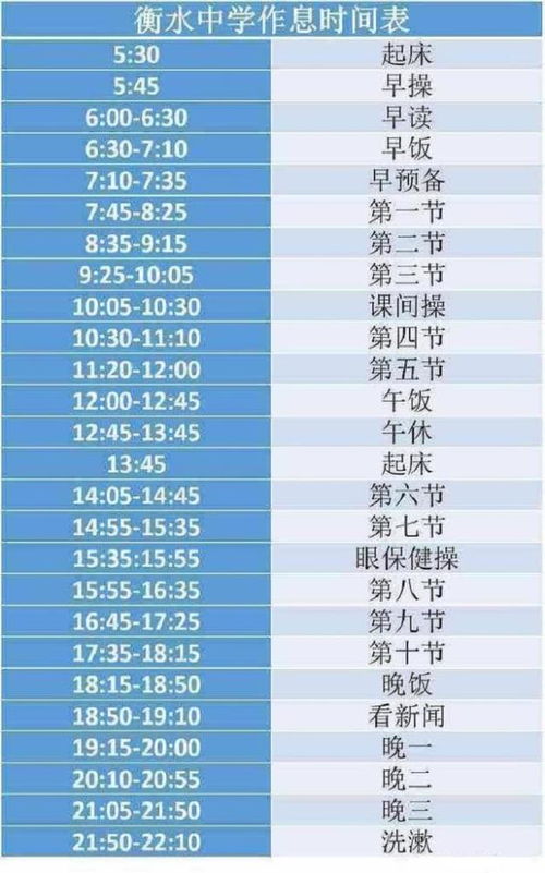 为何有人选择早上5点起床挣钱？他们的作息是怎样的？