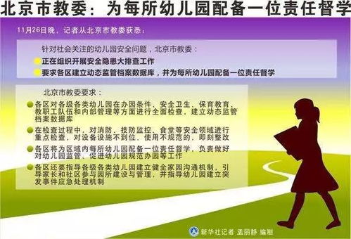 在北京开设幼儿园，盈利前景如何？
