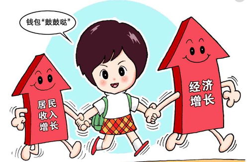 如何才能高效地实现持续增收，摆脱经济压力？