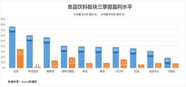 哪家手机软件盈利能力最强？市场数据告诉你真相