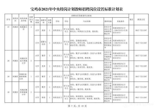 海阳自助餐招聘信息哪里找？官网发布最新职位等你来！