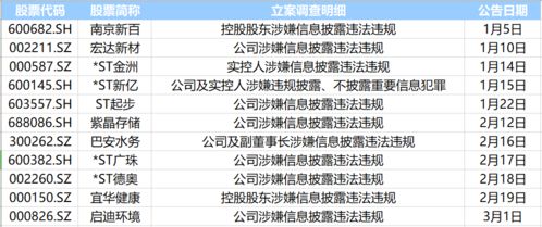 如何找到无需门槛的赚钱途径？轻松获利秘诀在哪里？