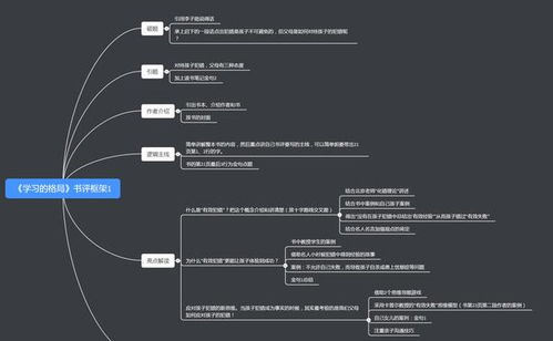 哪个网站投稿能赚钱？寻找最佳写作变现平台