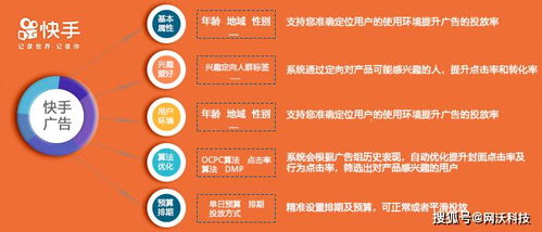 快手平台何时开启推广盈利模式？新手如何把握时机变现？