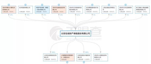 投身后勤工作前景如何？这份职业真的值得选择吗？