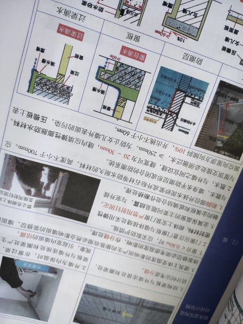 如何在业余时间找到高收益的兼职工作？