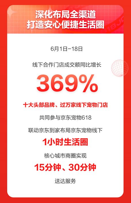 京东公益任务抢单真的能赚钱吗？如何参与及收益详解