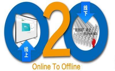 如何在短时间内高效赚钱？解决挣钱难题的实用方法