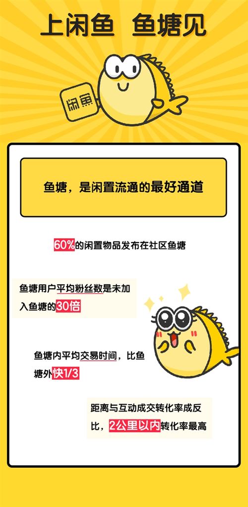 如何在闲鱼上轻松开启赚钱小副业？你也能做到！