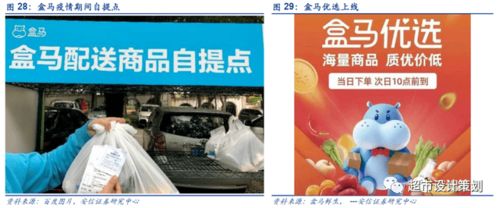 海派自助团购平台是否值得信赖？用户体验和优惠力度如何？