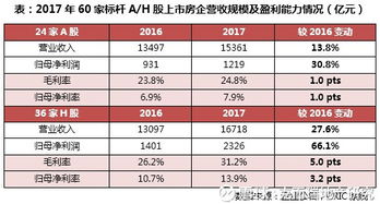 亲戚开店选啥项目能快速盈利？