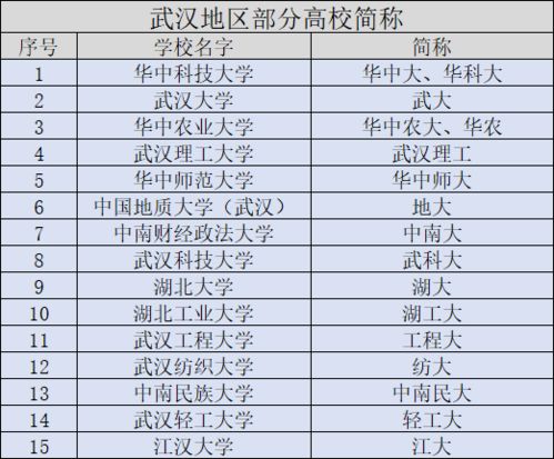 广工究竟指哪所大学？其简称又代表着什么含义？