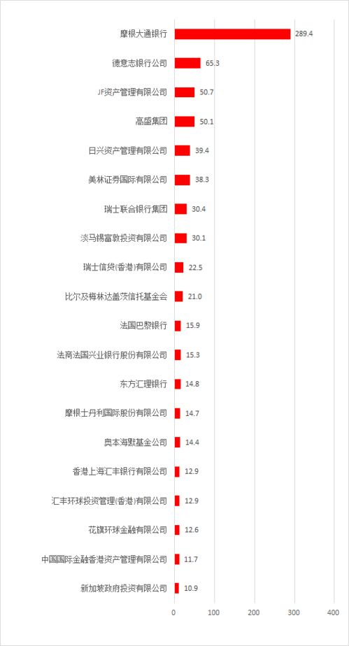 刨床投资回报如何？真的能赚钱吗？