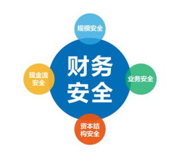 南京哪些公司提供高薪副业机会？最新排名揭晓！