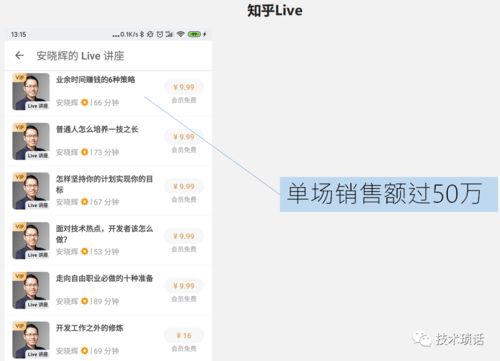 如何在众多电脑赚钱副业软件中挑选最适合自己的那一款？