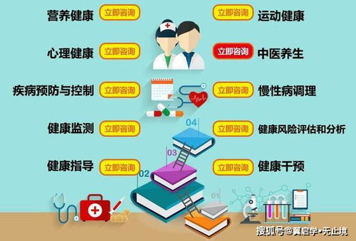 如何成功开启副业通道，实现多元收入？