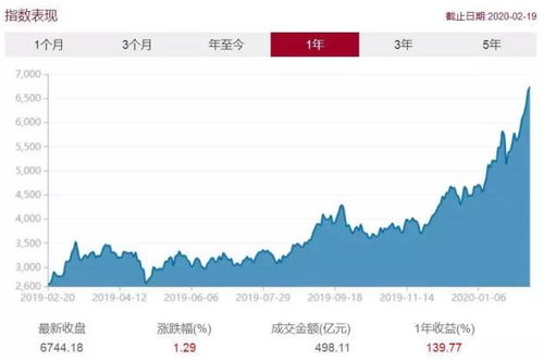 大自然经销商的盈利情况如何？真的能赚钱吗？