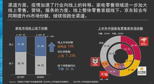 微信买马如何选对平台实现盈利？