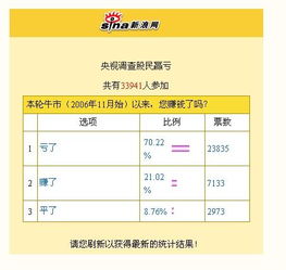 散户炒股盈利的资金来源究竟是什么？