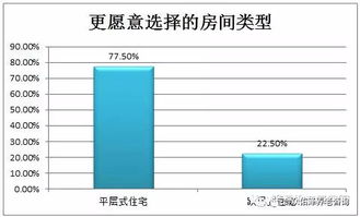 远洋运输盈利模式是怎样的？如何实现海上货运赚钱？