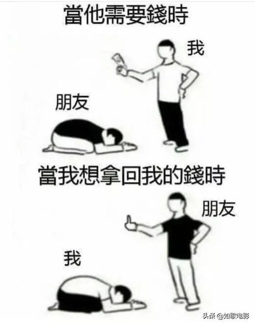 为何说即使手头宽裕也不宜借钱炒股？风险何在？