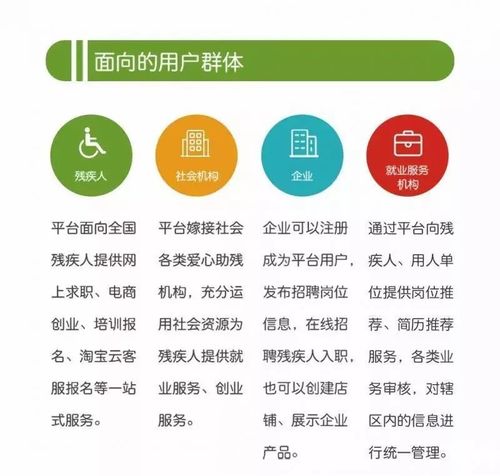 你了解残疾人专属的自助工作平台官网吗？
