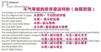 如何找到高薪的网文翻译兼职工作？