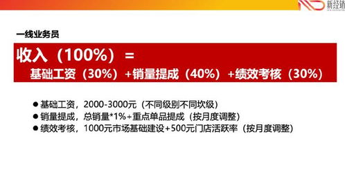 30年坚守饺子店，究竟盈利几何？老板亲述经营实况