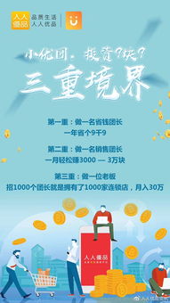 如何寻找并把握高收益的创业机会？