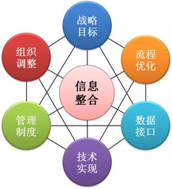 老板为何无法通过营销实现盈利？营销难题究竟在哪？