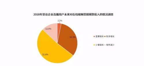为何这张关系图看似紧密却难以变现盈利？