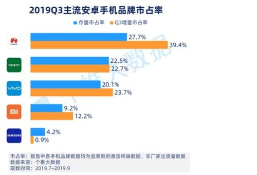 如何有效推广粉笔产品，提升市场占有率？