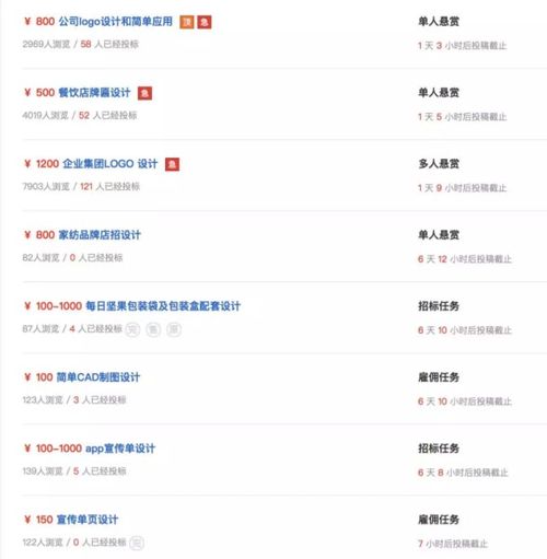 学生适合的兼职有哪些？哪些兼职软件适合学生使用？