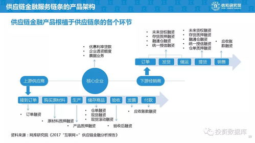 浙江金融自助平台哪家强？探索最佳金融服务自助解决方案！