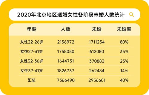 哪些高薪副业值得尝试？你了解吗？