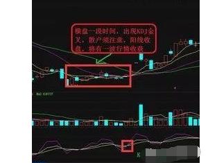 如何通过编绳教程实现盈利？你也能轻松掌握的赚钱技巧！