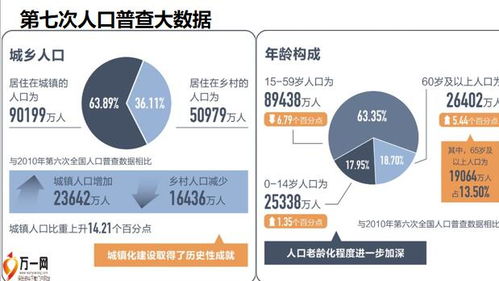 伦敦副业工作者如何规划养老保险？