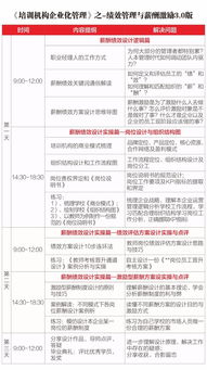 培训机构的兼职机会是否存在？如何合理安排时间与工作？