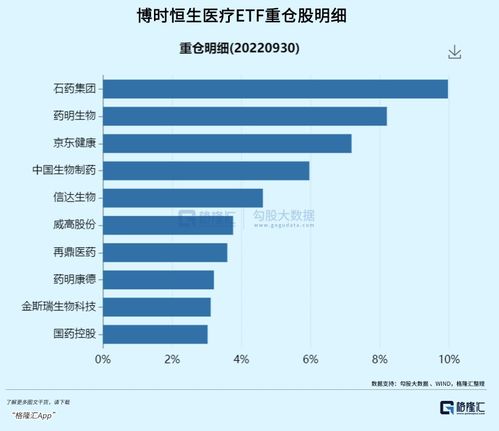 在武汉从事打牛行业能否实现盈利？