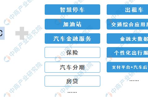 港口运营能否带来丰厚收益？探索其盈利模式与前景