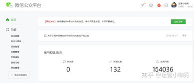 副业成功必备，你关注了这些公众号吗？