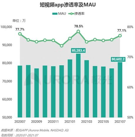 如何有效提升图文展示量以实现盈利增长？