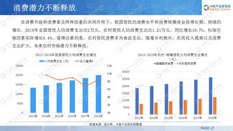 南京农村托管中心能否实现盈利？前景如何？